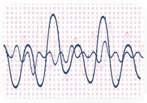 PPG signal is processed PPG signal is processed